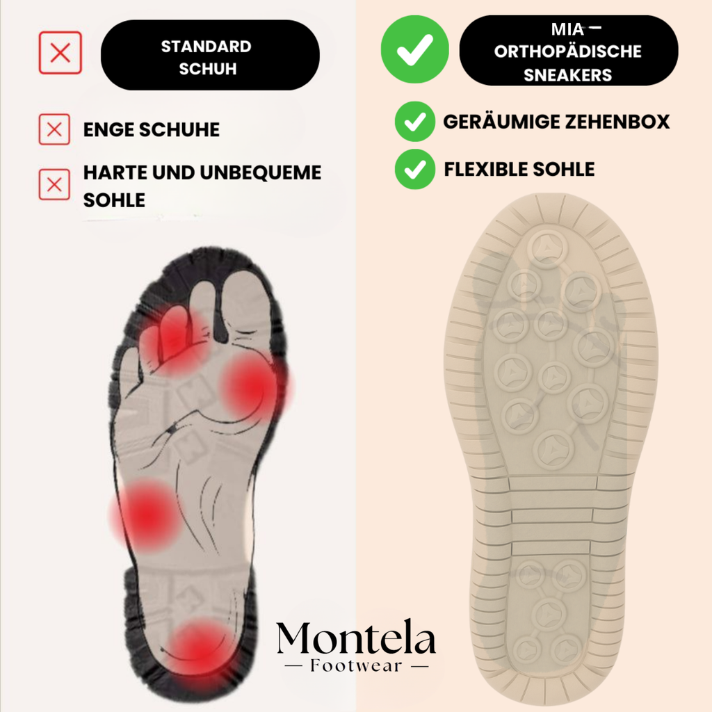 ANNA™ | SNEAKERS ORTOPEDICHE COMODE E LEGGERE